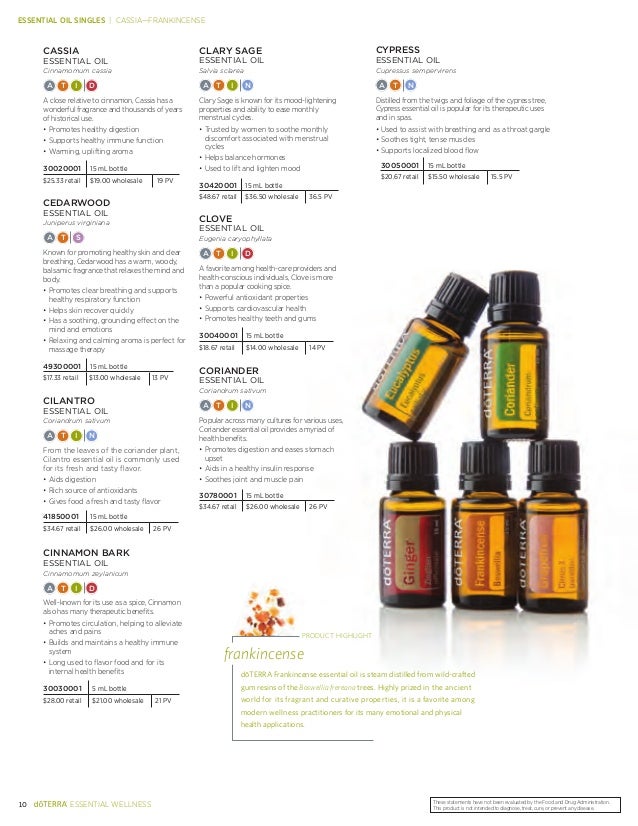 Doterra Quick Reference Chart