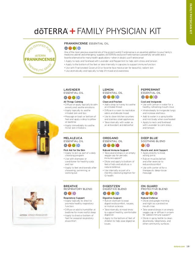 Doterra Child Dilution Chart