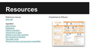 Resources
Reference manual:
dplyr.pdf
Vignettes:
Data frames
Databases
Hybrid evaluation
Introduction to dplyr
Adding a new SQL backend
Non-standard evaluation
Two-table verbs
Window functions and grouped mutate/filter
Cheatsheet by RStudio
 