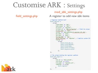 Customise ARK : Settings
                        mod_abk_settings.php
ﬁeld_settings.php   A register to add new abk items
 