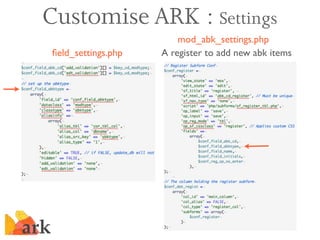 Customise ARK : Settings
                        mod_abk_settings.php
ﬁeld_settings.php   A register to add new abk items
 