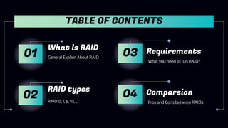 What is RAID
General Explain About RAID
Requirements
What you need to run RAID?
RAID types
RAID 0, 1, 5, 10, …
01
02
03
TABLE OF CONTENTS
Comparsion
Pros and Cons between RAIDs
04
 