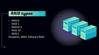  RAID 0
 RAID 1
 RAID 0+1
 RAID 10
 RAID 5
Exception: JBOD, Software RAID
RAID types
 