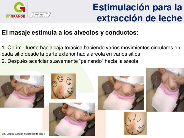 Demi mur el pecho de silicio