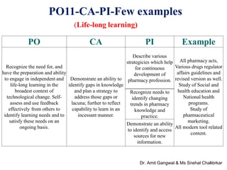AICTE revised exam reform policy | PDF