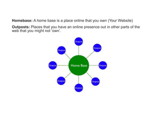 Homebase: A home base is a place online that you own (Your Website)
Outposts: Places that you have an online presence out in other parts of the
web that you might not ‘own’.
 