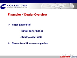Financier / Dealer Overview


 Rates geared to:

         - Retail performance

         - Debt to asset ratio

 New entrant finance companies



                                  Founding member of
 