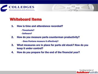 Whiteboard Items
1.   How is time and attendance recorded?
        - Timesheets?
        - Software?
2.   How do you measure parts counterman productivity?
         - Does Pentana measure it effectively?
3.   What measures are in place for parts old stock? How do you
     keep it under control?
4.   How do you prepare for the end of the financial year?




                                                         Founding member of
 