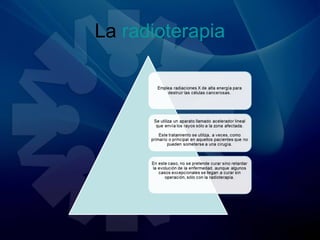 La radioterapia
 