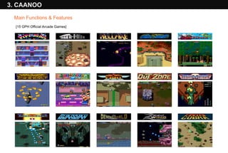 3. CAANOO [15 GPH Official Arcade Games] Main Functions & Features 