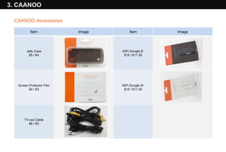 3. CAANOO CAANOO Accessories Item Image Item Image Jelly Case $5 / €4 WiFi Dongle B  $15 / €11.50 Screen Protector Film $4 / €3 WiFi Dongle W  $15 / €11.50 TV-out Cable $6 / €5 