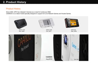 Console portable GPH Caanoo - Consoles