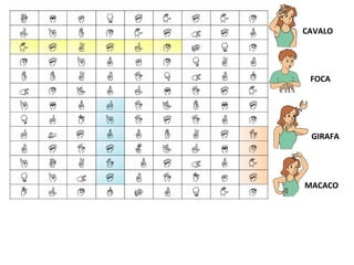 CAVALO
FOCA
GIRAFA
MACACO
 