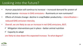 Current status of greenhouse gas emissions from the livestock sector in East Africa: A case study of Kenya