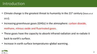 Current status of greenhouse gas emissions from the livestock sector in East Africa: A case study of Kenya