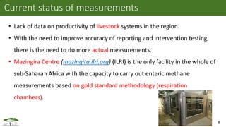 Current status of greenhouse gas emissions from the livestock sector in East Africa: A case study of Kenya