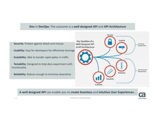 13 © 2014 CA. ALL RIGHTS RESERVED.
Dev in DevOps: The outcome is a well designed API and API Architecture
- Security: Protect against attack and misuse
- Usability: Easy for developers for effectively leverage
- Scalability: Able to handle rapid spikes in traffic
- Testability: Designed to help devs experiment with
functionality
- Reliability: Robust enough to minimize downtime
A well designed API can enable you to create Seamless and Intuitive User Experiences…
 