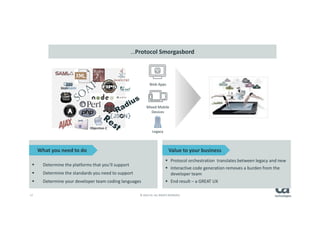 17 © 2014 CA. ALL RIGHTS RESERVED.
Determine the platforms that you’ll support
Determine the standards you need to support
Determine your developer team coding languages
Protocol orchestration translates between legacy and new
Interactive code generation removes a burden from the
developer team
End result – a GREAT UX
What you need to do Value to your business
Legacy
Web Apps
Mixed Mobile
Devices
…Protocol Smorgasbord
 