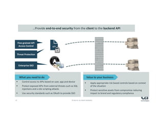 19 © 2014 CA. ALL RIGHTS RESERVED.
Control access to APIs based on user, app and device
Protect exposed APIs from external threats such as SQL
injections and x-site scripting attacks
Use security standards such as OAuth to provide SSO
Apply appropriate risk based controls based on context
of the situation
Protect sensitive assets from compromise reducing
impact to brand and regulatory compliance
What you need to do Value to your business
Fine-grained API
Access Control
Threat Protection
Enterprise SSO
API
…Provide end-to-end security from the client to the backend API
 