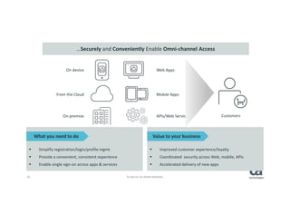 20 © 2014 CA. ALL RIGHTS RESERVED.
Simplify registration/login/profile mgmt.
Provide a convenient, consistent experience
Enable single sign-on across apps & services
Improved customer experience/loyalty
Coordinated security across Web, mobile, APIs
Accelerated delivery of new apps
What you need to do Value to your business
On device
From the Cloud
On-premise
Web Apps
Mobile Apps
APIs/Web Services Customers
…Securely and Conveniently Enable Omni-channel Access
 