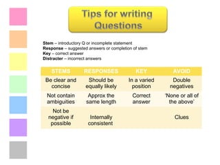 Caa presentation iol | PPT