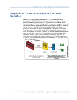 Integración de CA ARCserve Backup y CA ARCserve Replication




Integración de CA ARCserve Backup y CA ARCserve
Replication
            La integración entre CA ARCserve Backup y CA ARCserve Replication
            proporciona el doble beneficio de la protección continua de datos y la copia de
            seguridad de estos datos protegidos. Con esta integración, CA ARCserve
            Replication sigue ofreciendo una replicación de datos continua y en tiempo real
            del servidor principal (servidor de producción) al servidor de réplica, mientras
            que CA ARCserve Backup realiza copias de seguridad de estos datos
            duplicados del servidor de réplica al servidor de CA ARCserve Backup para
            fines de archivo y conformidad. Mediante la realización de la operación de
            copia de seguridad del servidor duplicado, no es necesaria ninguna ventana de
            copia de seguridad y se minimiza el impacto en el servidor principal, lo que
            permite al servidor principal continuar trabajando sin que disminuya el
            rendimiento. Además, puede recuperar los datos de la copia de seguridad en
            el servidor principal o en el servidor duplicado mediante CA ARCserve Backup.




            Capítulo 1: Integración de CA ARCserve Replication con CA ARCserve Backup 13
 