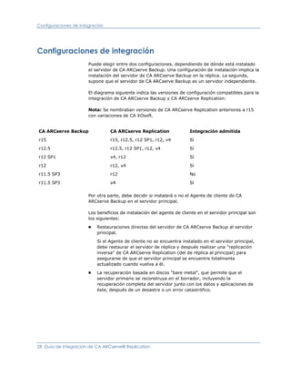Configuraciones de integración




Configuraciones de integración
                       Puede elegir entre dos configuraciones, dependiendo de dónde está instalado
                       el servidor de CA ARCserve Backup. Una configuración de instalación implica la
                       instalación del servidor de CA ARCserve Backup en la réplica. La segunda,
                       supone que el servidor de CA ARCserve Backup es un servidor independiente.

                       El diagrama siguiente indica las versiones de configuración compatibles para la
                       integración de CA ARCserve Backup y CA ARCserve Replication:

                       Nota: Se nombraban versiones de CA ARCserve Replication anteriores a r15
                       con variaciones de CA XOsoft.


CA ARCserve Backup               CA ARCserve Replication               Integración admitida

r15                              r15, r12.5, r12 SP1, r12, v4          Sí

r12.5                            r12.5, r12 SP1, r12, v4               Sí

r12 SP1                          v4, r12                               Sí

r12                              r12, v4                               Sí

r11.5 SP3                        r12                                   No

r11.5 SP3                        v4                                    Sí


                       Por otra parte, debe decidir si instalará o no el Agente de cliente de CA
                       ARCserve Backup en el servidor principal.

                       Los beneficios de instalación del agente de cliente en el servidor principal son
                       los siguientes:
                       ■   Restauraciones directas del servidor de CA ARCserve Backup al servidor
                           principal.

                           Si el Agente de cliente no se encuentra instalado en el servidor principal,
                           debe restaurar el servidor de réplica y después realizar una "replicación
                           inversa" de CA ARCserve Replication (del de réplica al principal) para
                           asegurarse de que el servidor principal se encuentre totalmente
                           actualizado cuando vuelva a él.
                       ■   La recuperación basada en discos "bare metal", que permite que el
                           servidor primario se reconstruya en el borrador, incluyendo la
                           recuperación completa del servidor junto con los datos y aplicaciones de
                           éste, después de un desastre o un error catastrófico.




28 Guía de integración de CA ARCserve® Replication
 