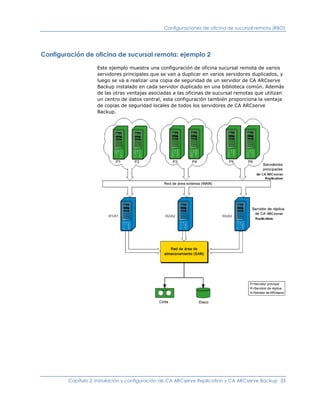 Configuraciones de oficina de sucursal remota (RBO)




Configuración de oficina de sucursal remota: ejemplo 2

                   Este ejemplo muestra una configuración de oficina sucursal remota de varios
                   servidores principales que se van a duplicar en varios servidores duplicados, y
                   luego se va a realizar una copia de seguridad de un servidor de CA ARCserve
                   Backup instalado en cada servidor duplicado en una biblioteca común. Además
                   de las otras ventajas asociadas a las oficinas de sucursal remotas que utilizan
                   un centro de datos central, esta configuración también proporciona la ventaja
                   de copias de seguridad locales de todos los servidores de CA ARCserve
                   Backup.




        Capítulo 2: Instalación y configuración de CA ARCserve Replication y CA ARCserve Backup 33
 