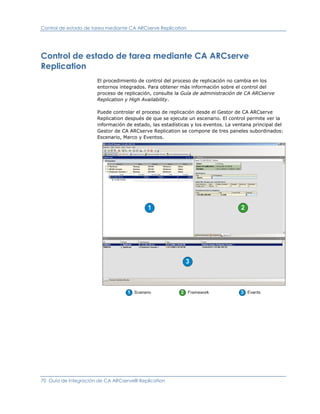 Control de estado de tarea mediante CA ARCserve Replication




Control de estado de tarea mediante CA ARCserve
Replication
                      El procedimiento de control del proceso de replicación no cambia en los
                      entornos integrados. Para obtener más información sobre el control del
                      proceso de replicación, consulte la Guía de administración de CA ARCserve
                      Replication y High Availability.

                      Puede controlar el proceso de replicación desde el Gestor de CA ARCserve
                      Replication después de que se ejecute un escenario. El control permite ver la
                      información de estado, las estadísticas y los eventos. La ventana principal del
                      Gestor de CA ARCserve Replication se compone de tres paneles subordinados:
                      Escenario, Marco y Eventos.




70 Guía de integración de CA ARCserve® Replication
 