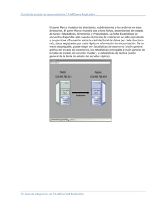 Control de estado de tarea mediante CA ARCserve Replication




                      El panel Marco muestra los directorios, subdirectorios y los archivos en esos
                      directorios. El panel Marco muestra dos o tres fichas, dependiendo del estado
                      de tarea: Estadísticas, Directorios y Propiedades. La ficha Estadísticas se
                      encuentra disponible sólo cuando el proceso de replicación se esté ejecutando
                      y proporciona información sobre la cantidad total de datos por cada directorio
                      raíz, datos registrados por cada réplica e información de sincronización. De un
                      menú desplegable, puede elegir ver Estadísticas de escenario (visión general
                      gráfica del estado del escenario), las estadísticas principales (visión general de
                      la tabla de estado del servidor master), o estadísticas de réplica (visión
                      general de la tabla de estado del servidor réplica).




72 Guía de integración de CA ARCserve® Replication
 