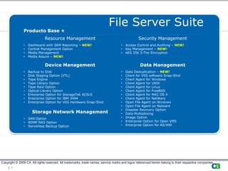 1 File Server Suite 1 