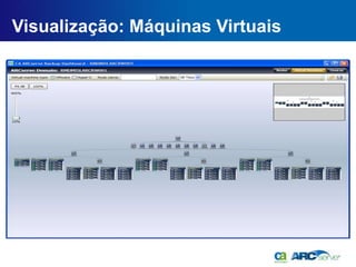 Visualização: Máquinas Virtuais
 