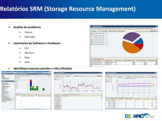 Relatórios SRM (Storage Resource Management)

  •   Análise de tendência
          •   Volume
          •   Aplicações

  •   Inventários de Software e Hardware
          •   CPU
          •   Memória
          •   Rede
          •   Disco

  •   Identifique arquivos grandes e não utilizados
 