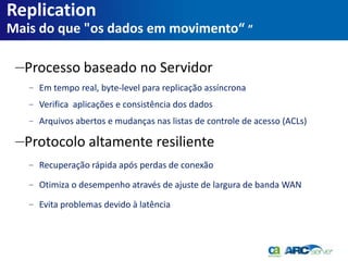 Replication
Mais do que "os dados em movimento“ ”

 —Processo baseado no Servidor
   − Em tempo real, byte-level para replicação assíncrona
   − Verifica aplicações e consistência dos dados
   − Arquivos abertos e mudanças nas listas de controle de acesso (ACLs)

 —Protocolo altamente resiliente
   − Recuperação rápida após perdas de conexão

   − Otimiza o desempenho através de ajuste de largura de banda WAN

   − Evita problemas devido à latência
 