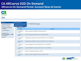CA ARCserve D2D On Demand
ARCserve On Demand Portal: Account News & Events
 