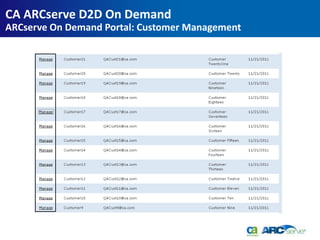 CA ARCserve D2D On Demand
ARCserve On Demand Portal: Customer Management
 