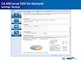 CA ARCserve D2D On Demand
Settings: Backup
 
