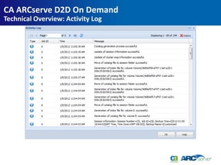 CA ARCserve D2D On Demand
Technical Overview: Activity Log
 