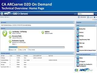 CA ARCserve D2D On Demand
Technical Overview: Home Page
 