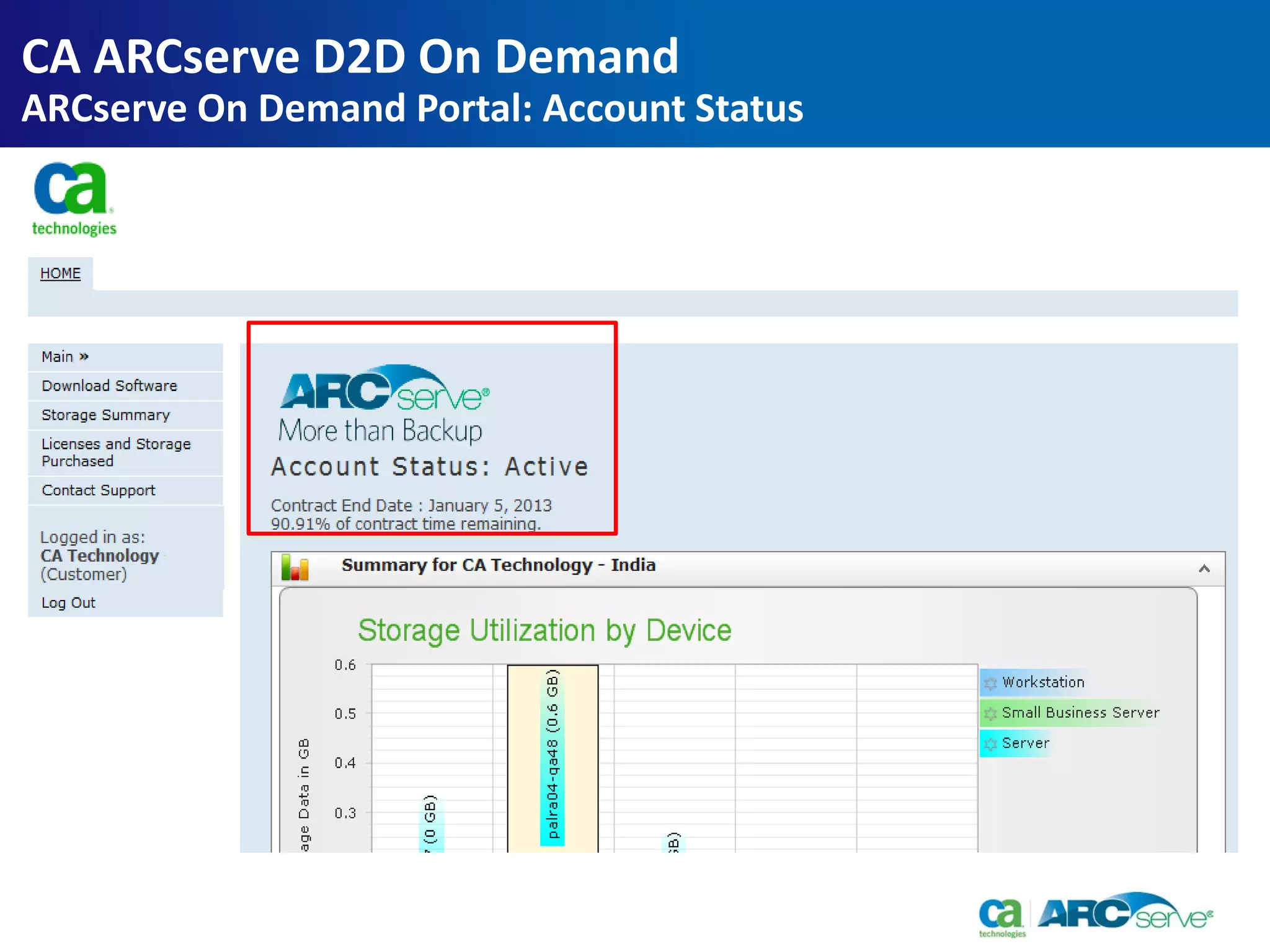 CA ARCserve D2D On Demand
ARCserve On Demand Portal: Account Status
 