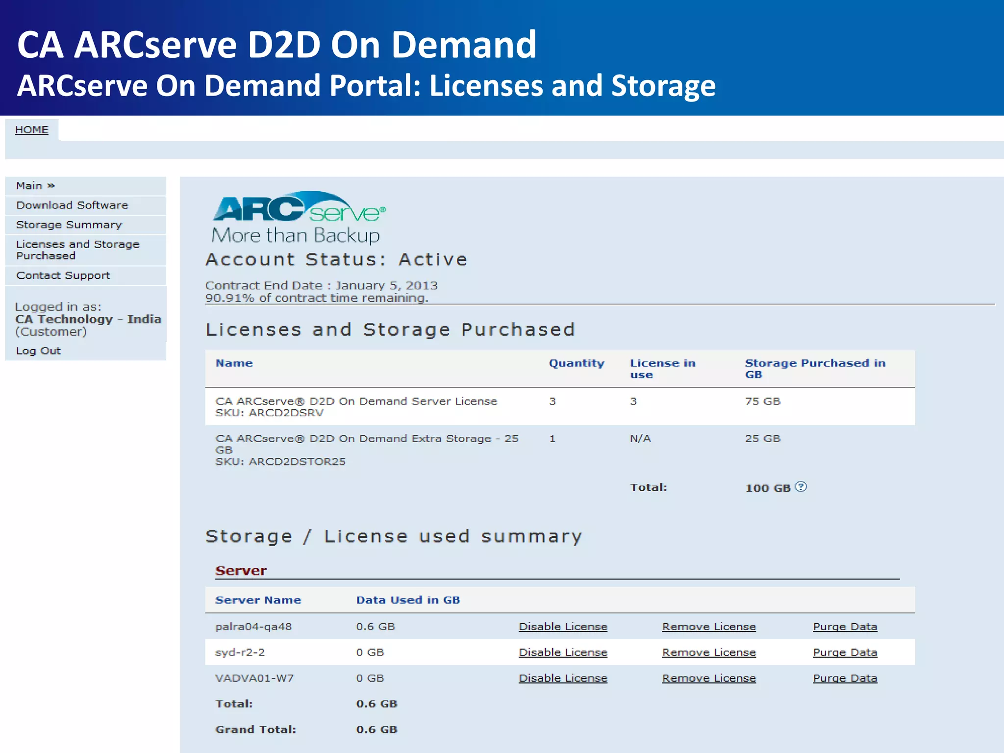 CA ARCserve D2D On Demand
ARCserve On Demand Portal: Licenses and Storage
 