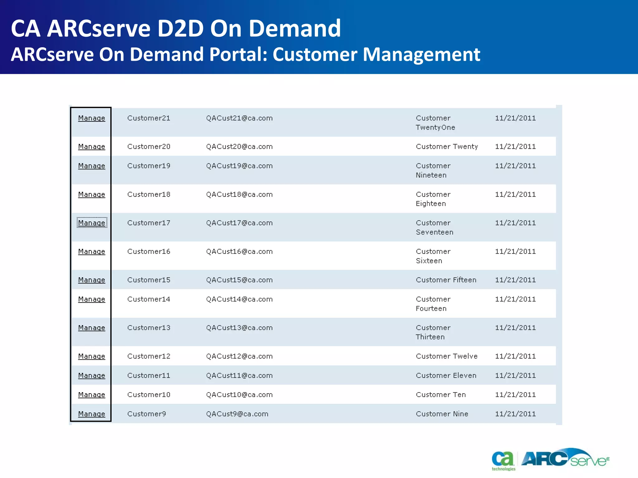 CA ARCserve D2D On Demand
ARCserve On Demand Portal: Customer Management
 