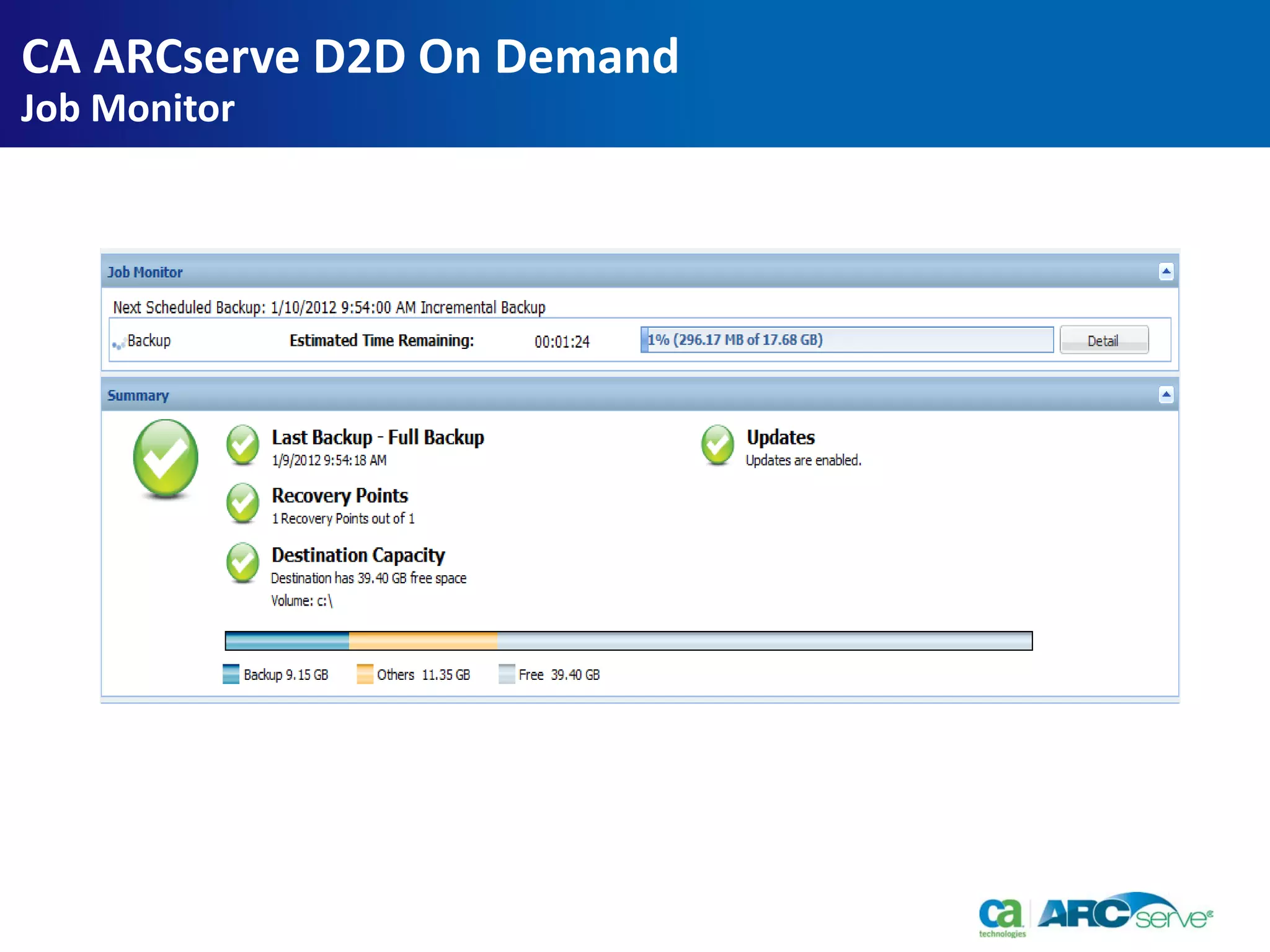 CA ARCserve D2D On Demand
Job Monitor
 