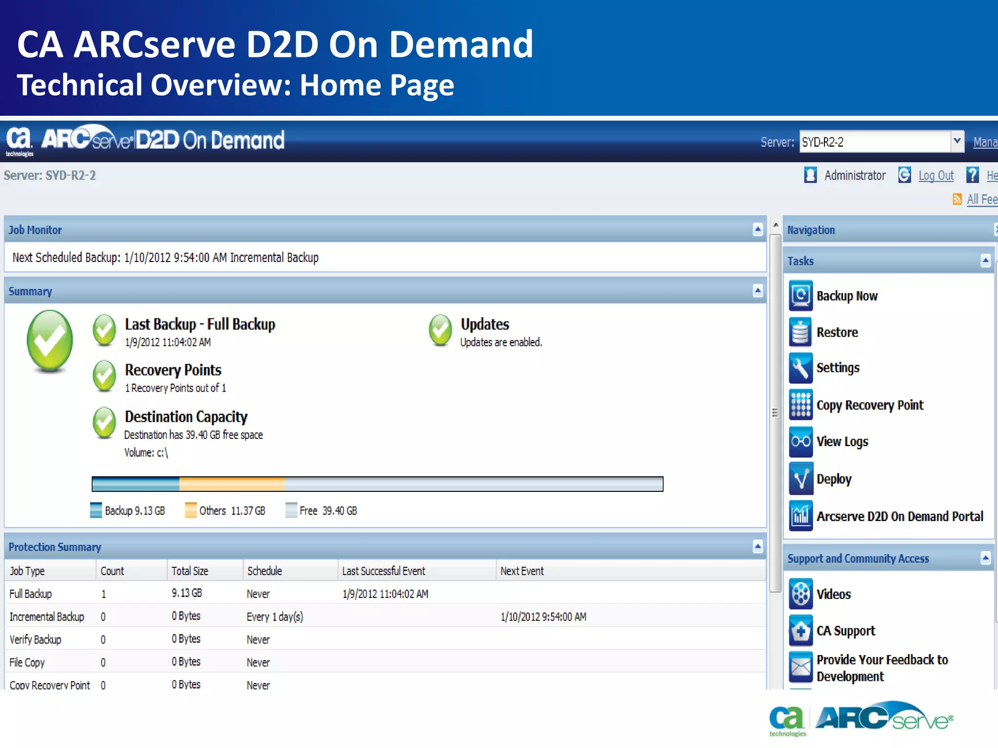 CA ARCserve D2D On Demand
Technical Overview: Home Page
 