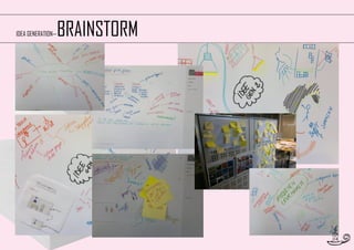 BRAINSTORM

IDEA GENERATION—

14

 
