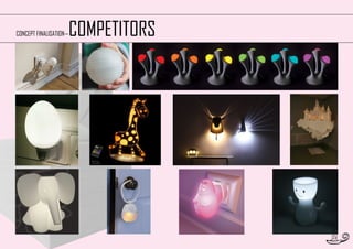 COMPETITORS

CONCEPT FINALISATION—

22

 
