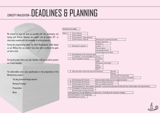DEADLINES & PLANNING

CONCEPT FINALISATION—

We wanted to start as soon as possible with the prototyping and
testing with Arduino. Because, we couldn’t rely on another ICT– or
electronics student with the knowledge of writing programs.
During the programming phase, Ing. Ward Houdendycke, really helped
us out. Without him, we wouldn’t have been able to achieve the goals
we had in mind.

During the project there was only 1 deadline. Halfway we had to present
our 3 best concepts.

The deliverables were: (see specifications in the projectsheet of the
Mechatronics project)
The blog (potential design dossier)
Working Prototype
Presentation
Movie

24

 
