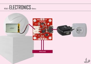 RESULT—

ELECTRONICS

—Battery

ARDUINO

41

 