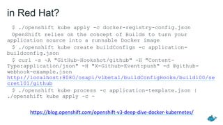 in Red Hat?
$ ./openshift kube apply -c docker-registry-config.json
OpenShift relies on the concept of Builds to turn your
application source into a runnable Docker image
$ ./openshift kube create buildConfigs -c application-
buildconfig.json
$ curl -s -A "GitHub-Hookshot/github" -H "Content-
Type:application/json" -H "X-Github-Event:push" -d @github-
webhook-example.json
http://localhost:8080/osapi/v1beta1/buildConfigHooks/build100/se
cret101/github
$ ./openshift kube process -c application-template.json |
./openshift kube apply -c -
https://blog.openshift.com/openshift-v3-deep-dive-docker-kubernetes/
 