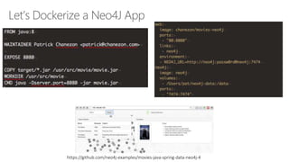 Let’s Dockerize a Neo4J App
https://github.com/neo4j-examples/movies-java-spring-data-neo4j-4
 